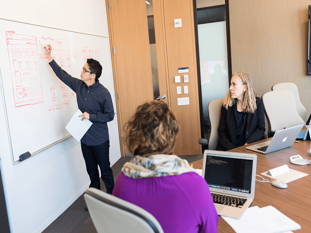 Software developers using prototype model in software engineering procedure.